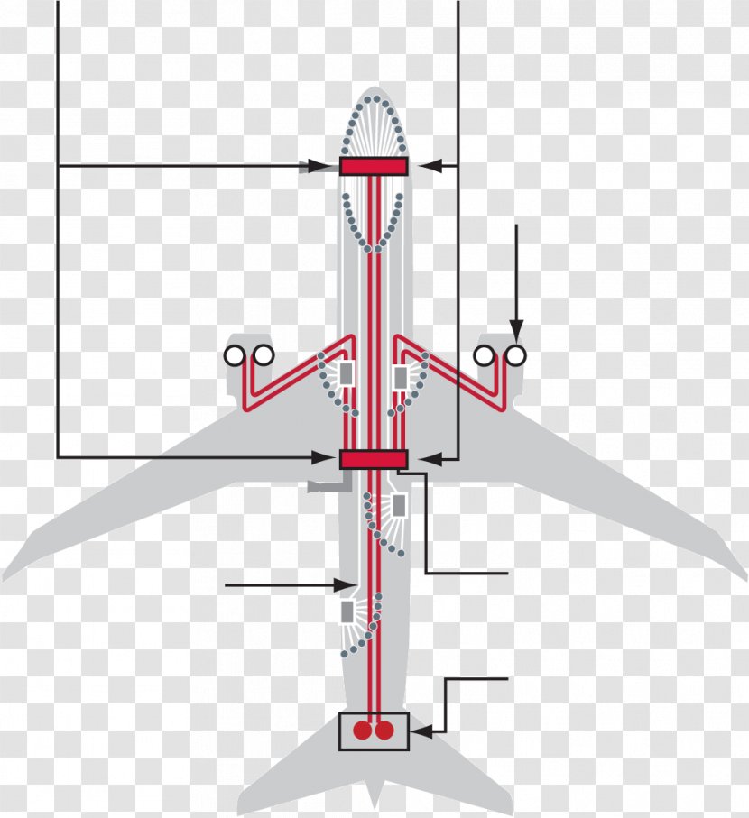 Aircraft Boeing 787 Dreamliner Airplane Diagram Pneumatics Transparent PNG