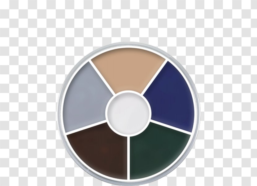 Kryolan Color Wheel Cosmetics Cream - Palette Transparent PNG