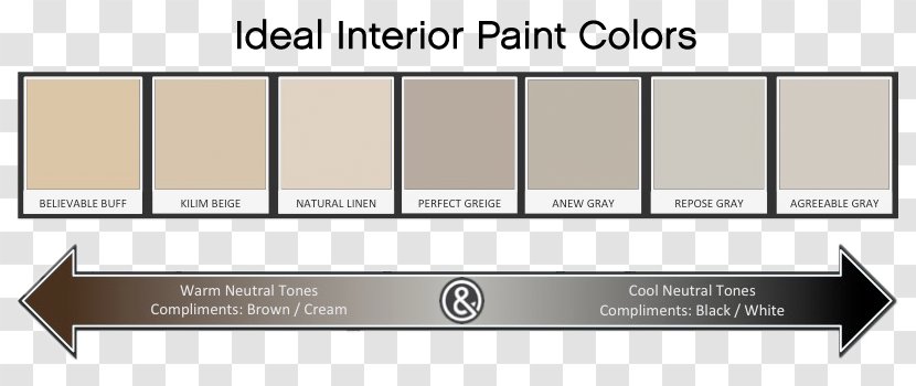 Furniture House Color Paint Interior Design Services - Real Estate Transparent PNG