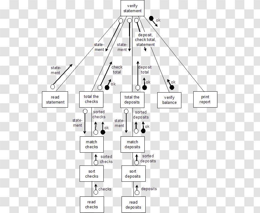 Line Angle Diagram - Business Element Chart Transparent PNG