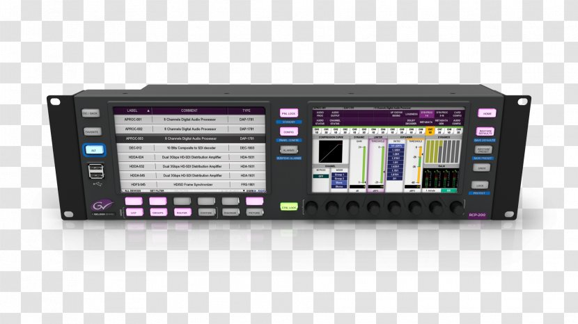 RealClearPolitics Electronics Audio Signal Processing Amplifier - Musical Instrument Accessory - Control Panel Transparent PNG