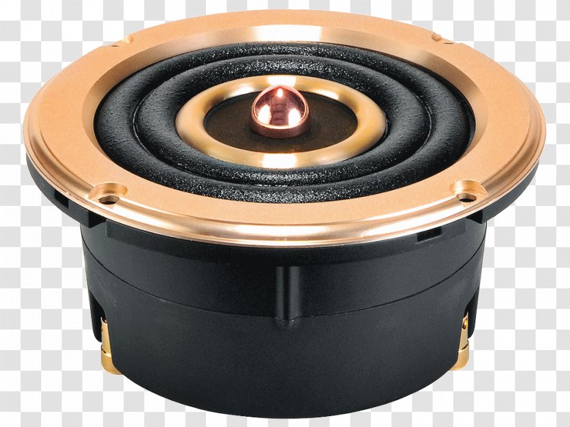 mid tweeter speakers
