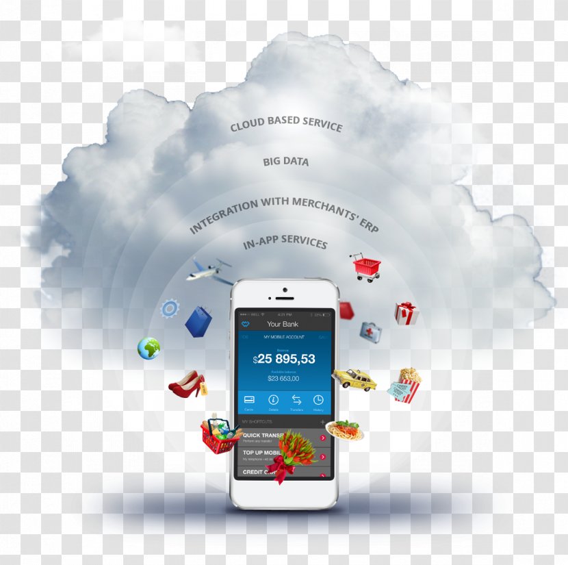 Mobile Commerce E-commerce Internet Payment - Technology - Cloud Computing Transparent PNG