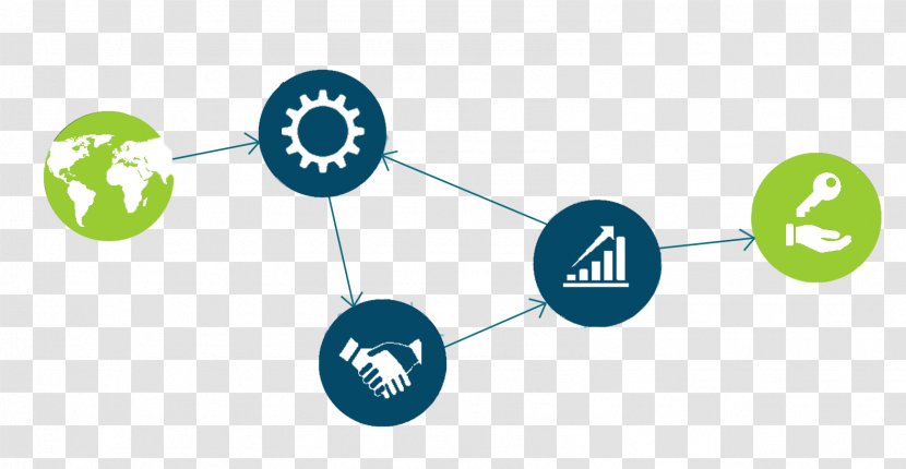 Environmental Engineering Technology Organization - Project Transparent PNG