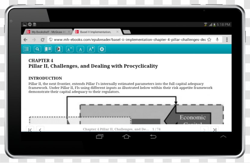 E-book E-Readers Sony Reader Publishing Online Book - Computer - Now Button Transparent PNG