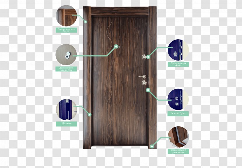 Sevlievo ERA DOORS Veliko Tarnovo Wood - Furniture - 3d Model Home Transparent PNG