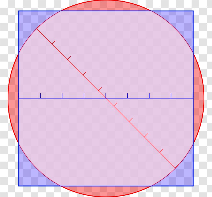 Squaring The Circle Angle Point Quadrature - Diagram Transparent PNG