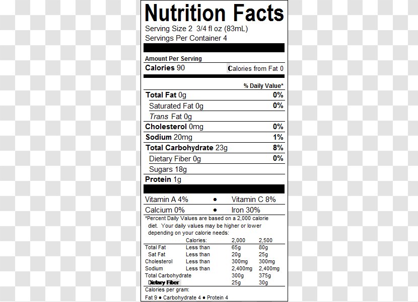 Nutrition Facts Label Monster Energy Nutrient Sun Chips - Cartoon - BLUEBERRY JUICE Transparent PNG