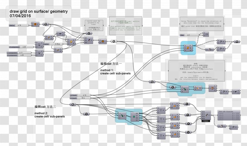 Engineering Technology Angle Geometry - Diagram - Grasshopper Transparent PNG