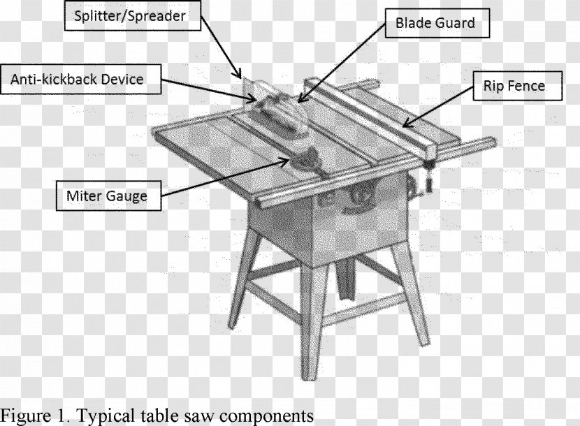Table Saws SawStop Miter Saw - Radial Arm - Blade Transparent PNG