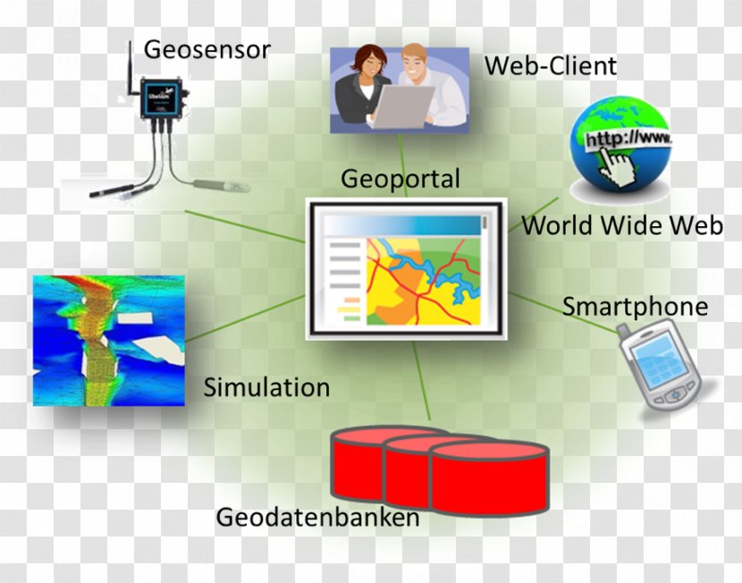 Early Dike Geodesy Institute Organization Information System Transparent PNG