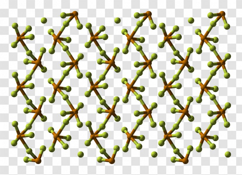 Tellurium Tetrafluoride Selenium Sulfur - Plant - Fluoride Transparent PNG