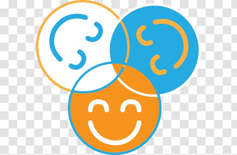 Smiley Emoticon Happiness Clip Art - Area Transparent PNG