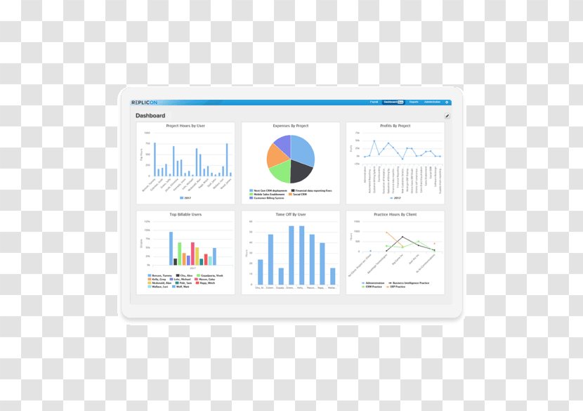 Replicon Timesheet Time-tracking Software Management Dashboard - Brand - Chatbot Artificial Intelligence Transparent PNG