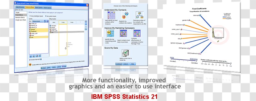 SPSS Computer Software Statistics Program Paquete Estadístico - Ibm Transparent PNG