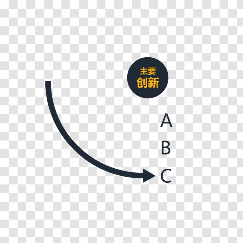 Chart - Logo - Ppt Material Analysis Transparent PNG