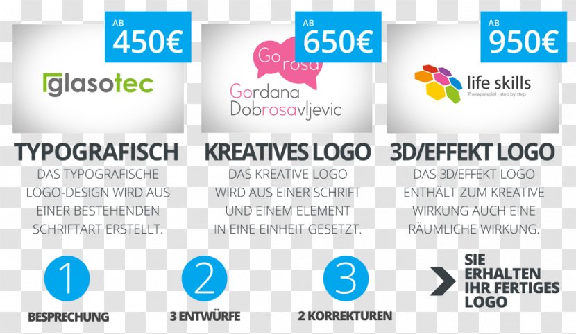 Online Advertising Web Banner Display Logo Page - Text - Falt Design Transparent PNG