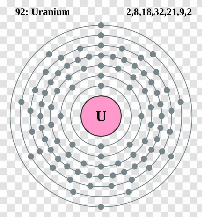 Atom Lewis Structure Bohr Model Depleted Uranium Diagram - Symbol Transparent PNG