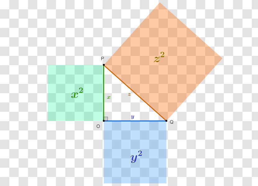 Right Triangle Trigonometry Pythagorean Theorem - Grass - Angle Transparent PNG