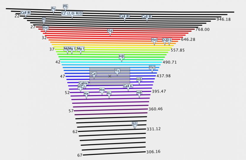 Graphic Design Line Angle Font - Light Transparent PNG