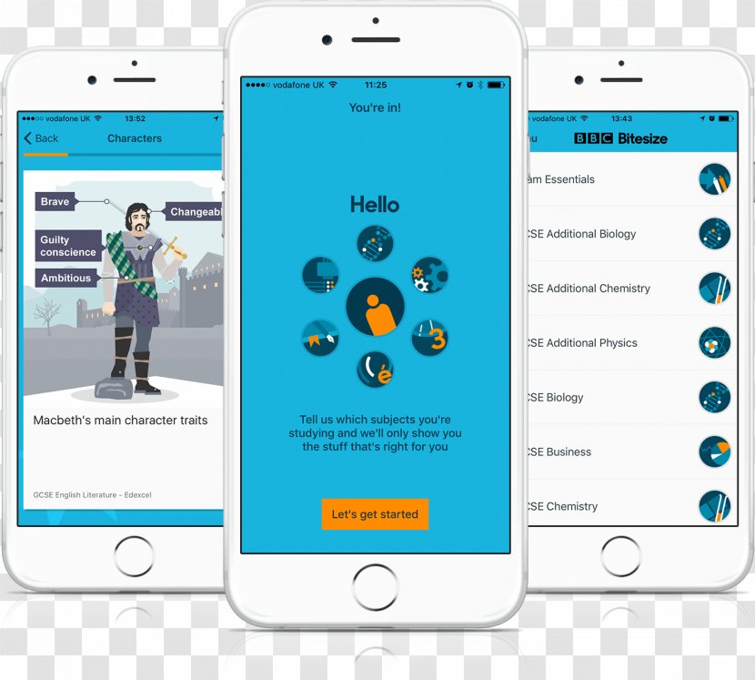 Smartphone Bitesize BBC General Certificate Of Secondary Education Mobile Phones - Device Transparent PNG