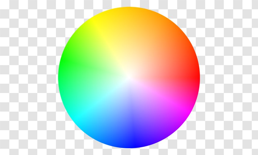 Color Wheel Scheme Complementary Colors Theory - Grading - Sphere Transparent PNG