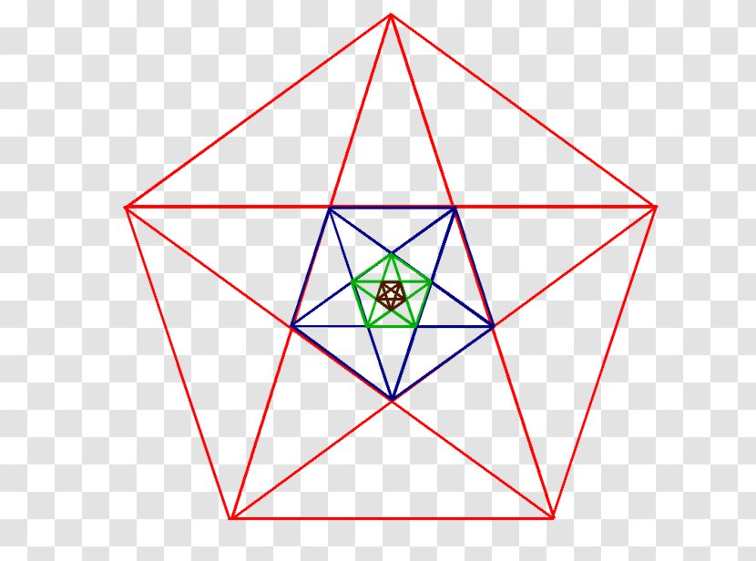 Golden Triangle Ratio Pentagon Geometry Mathematics - Sacred Transparent PNG