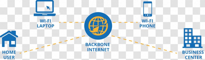 Logo Brand Line Font - Technology - Internet Transparent PNG