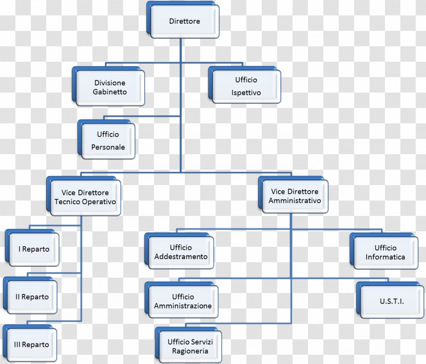 Brand Organization Line - Microsoft Azure Transparent PNG