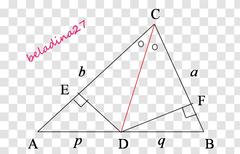 Triangle Point Diagram - Area Transparent PNG
