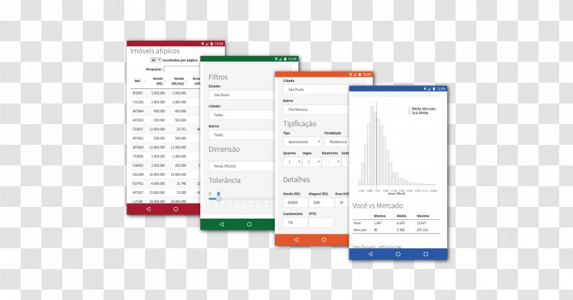 Screenshot Product Design Cadastre Statistics - Error - Liana Transparent PNG
