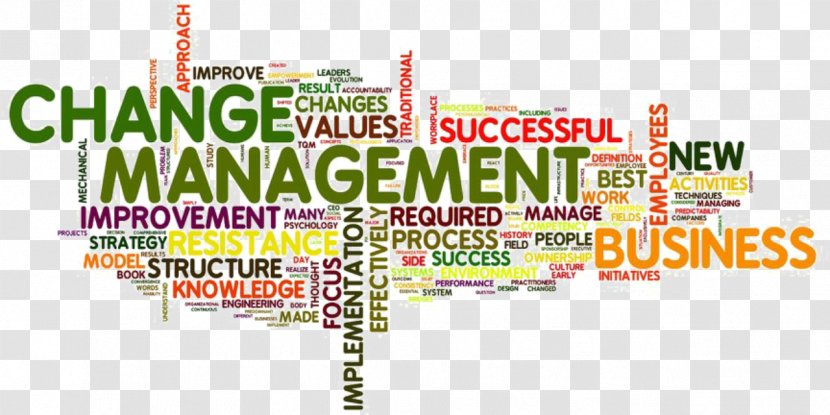Change Management Business Organization Development Strategic Planning - Advertising Transparent PNG
