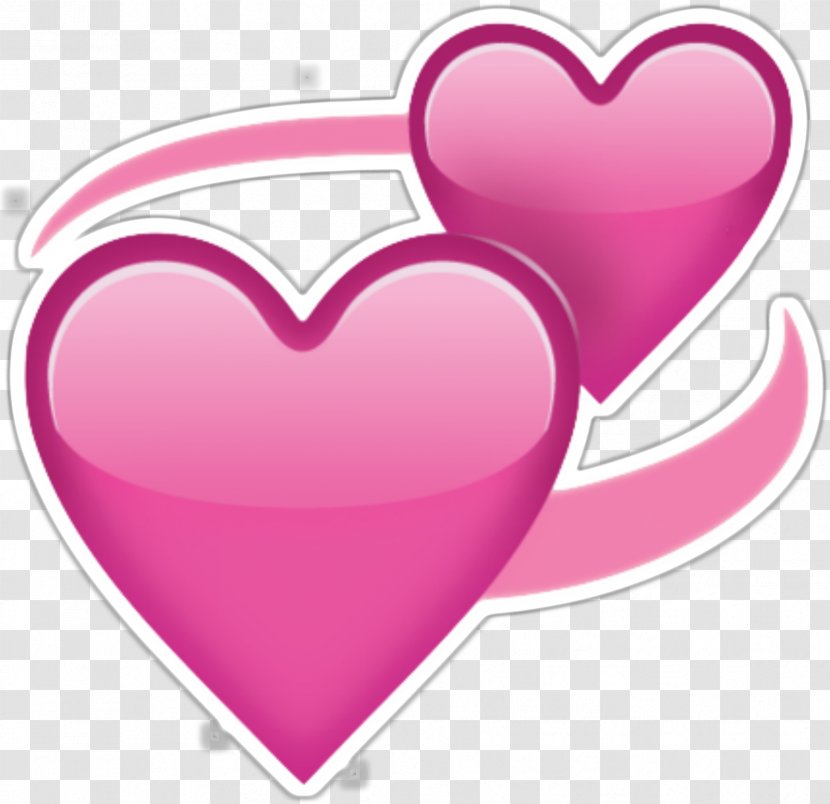 Emoji Heart Love Sticker Clip Art - Emoticon - Blushing Transparent PNG