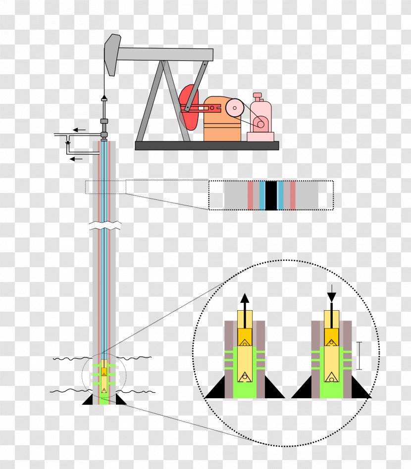 Submersible Pump Pumpjack Petroleum Oil Well Transparent PNG