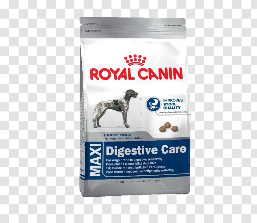 Dog Food Cat Royal Canin Pet - Breed Transparent PNG