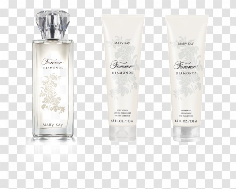 Lotion Perfume Cream - Cosmetics Transparent PNG