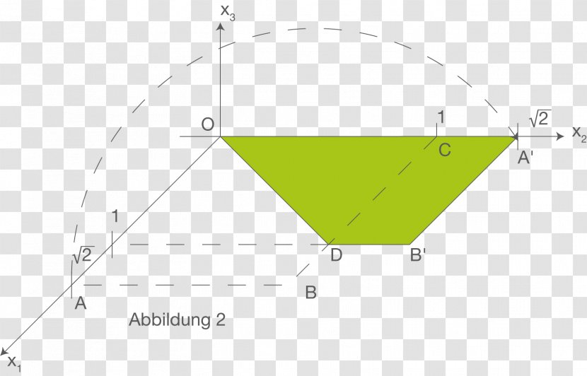 Triangle Point Diagram - Green Transparent PNG