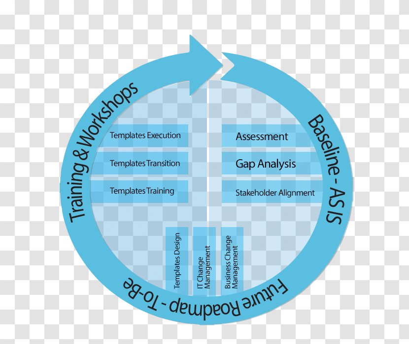 Font Brand Product - Diagram - Label Transparent PNG