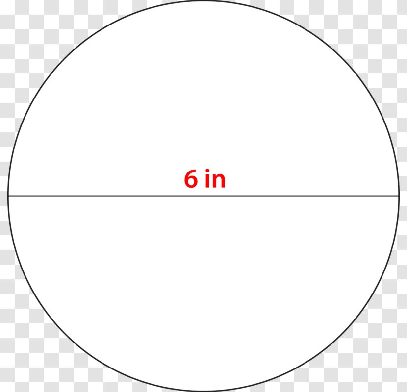 Circle Shape Presentation Net Angle - Area Transparent PNG