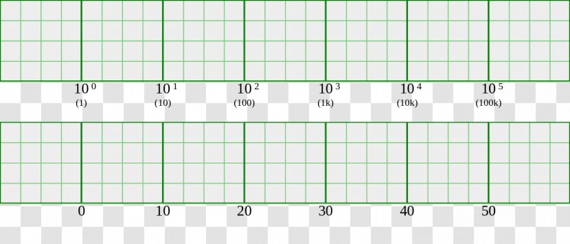 Line Point Pattern - Green Transparent PNG