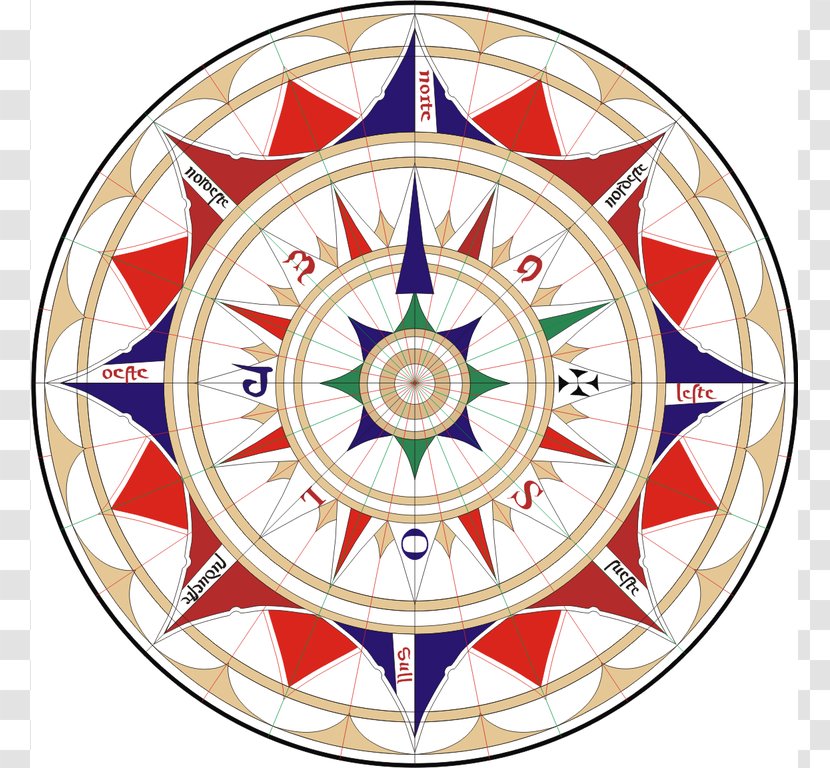 North Compass Rose Wind - Template Transparent PNG