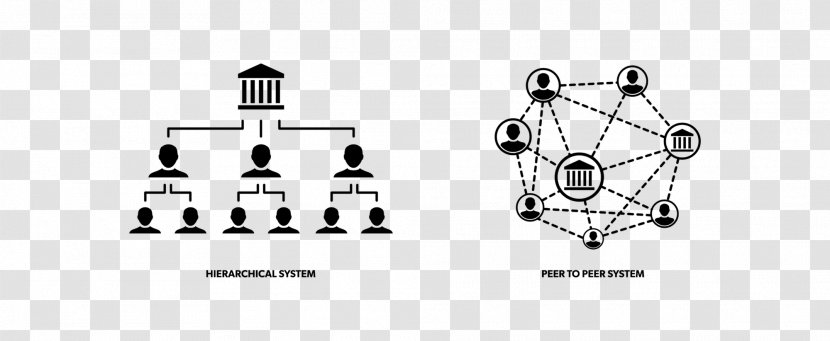 Decentralised System Decentralization Logo Brand Cryptocurrency - Symbol - Decentralized Transparent PNG