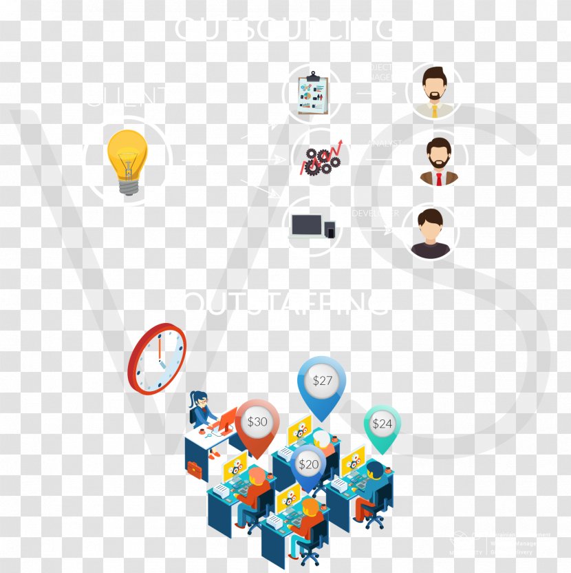 Web Development Electronic Business Outsourcing Process Transparent PNG