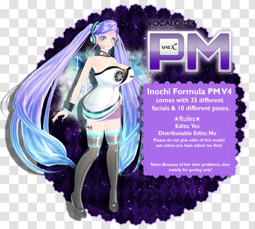 MikuMikuDance DeviantArt Artist Vocaloid - Standard Deviation Formula 2016 Transparent PNG