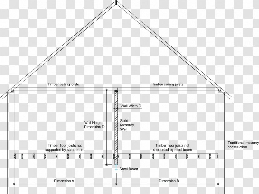 I-beam Joist Ceiling Building - Text - Steel Beam Transparent PNG