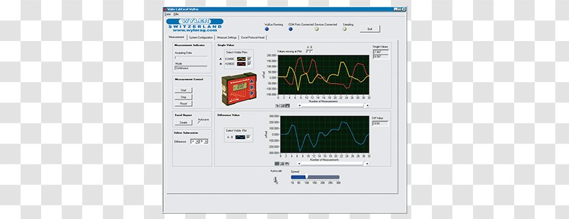 Electronics Computer Software - Multimedia Transparent PNG