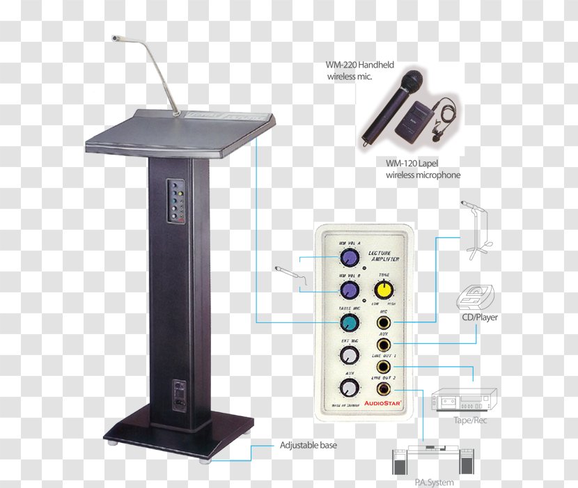Microphone Multimedia Podium Sound Projection Screens - Projector Transparent PNG