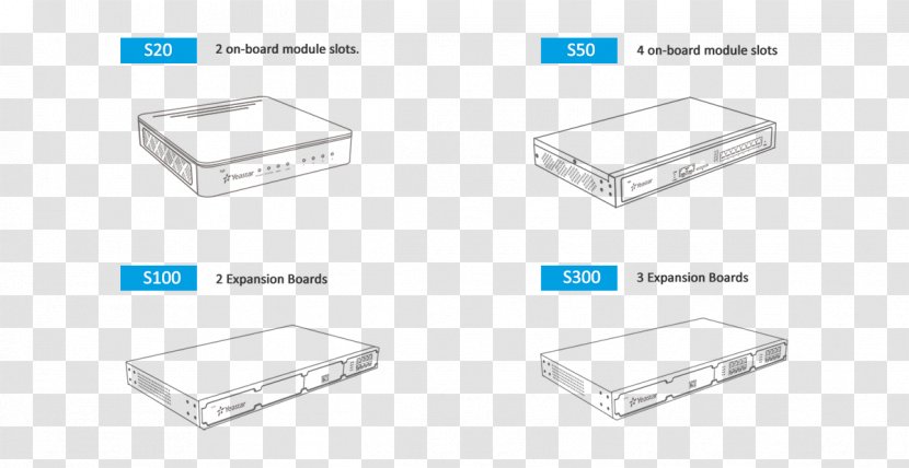 Auto-configuration Yeastar Wireless Router Access Points Computer Network - Electronics Accessory - Scalable Transparent PNG