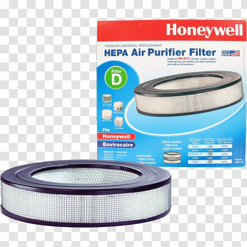Air Filter HEPA Purifiers HONEYWELL Kaz HRF-D1 Permanent Replacement Honeywell Tower Purifier - Hepa Transparent PNG