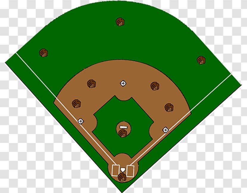 Baseball Field Positions Softball Diagram Transparent PNG